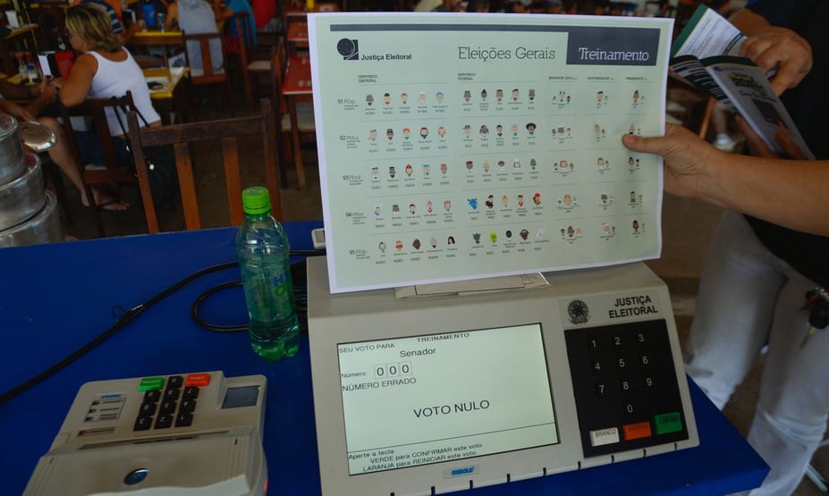 As chances da Terceira Via são muito grandes