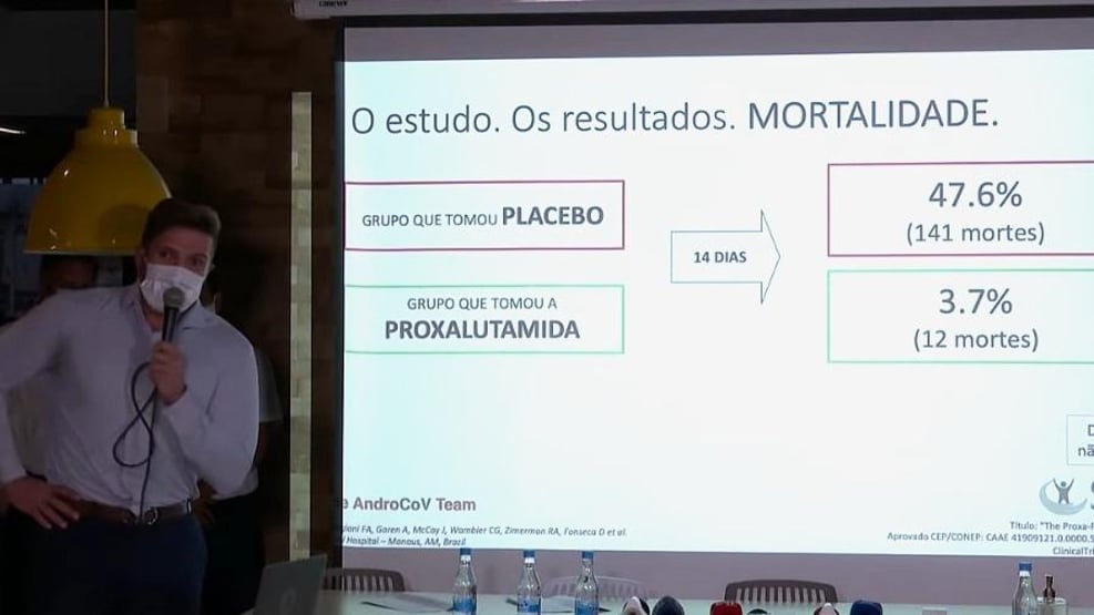 Mais falhas na pesquisa com proxalutamida