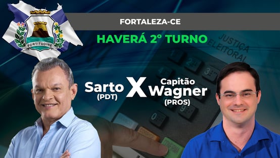 FORTALEZA: 2º TURNO ENTRE CIRISTA E BOLSONARISTA