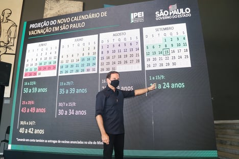 Doria antecipa calendário de vacinação mesmo sem previsão de mais doses