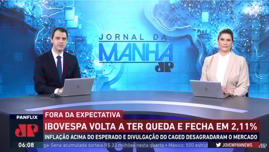 Jovem Pan News estreia atrás da GloboNews na audiência