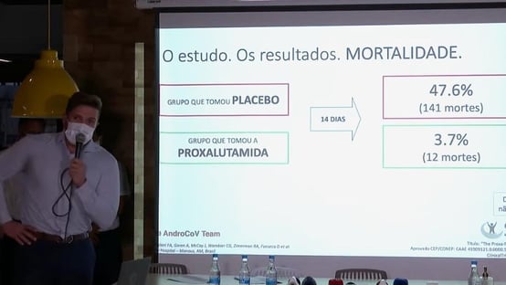 Mais falhas na pesquisa com proxalutamida