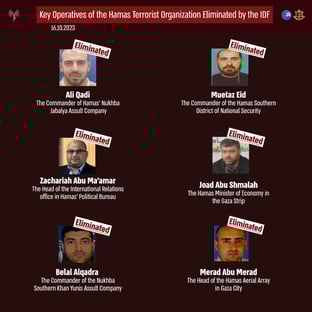 Israel divulga nomes e fotos de 6 líderes do Hamas eliminados