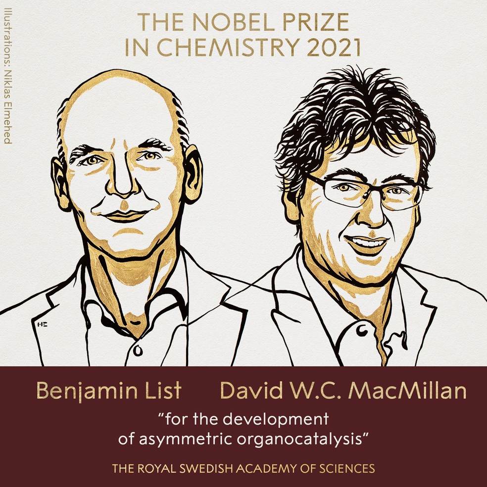 Nobel de Química premia nova ferramenta de construção de moléculas