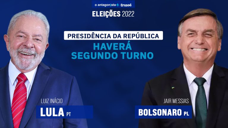 Urgente: Lula e Bolsonaro vão disputar o 2º turno