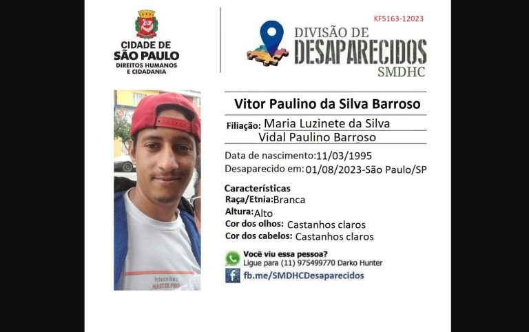 Imagem Item