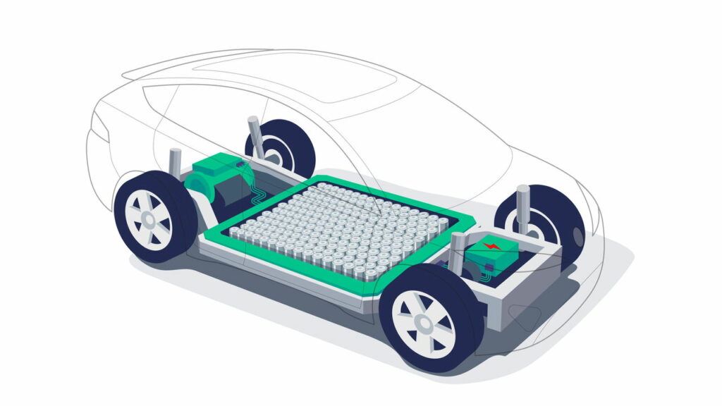 Baterias de carros elétricos: Conheça os modelos e cuidados necessários