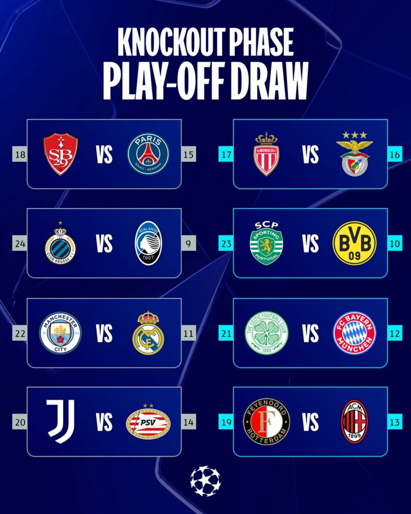 Champions League: Real Madrid x City se enfrentam nas oitavas. Veja os confrontos
