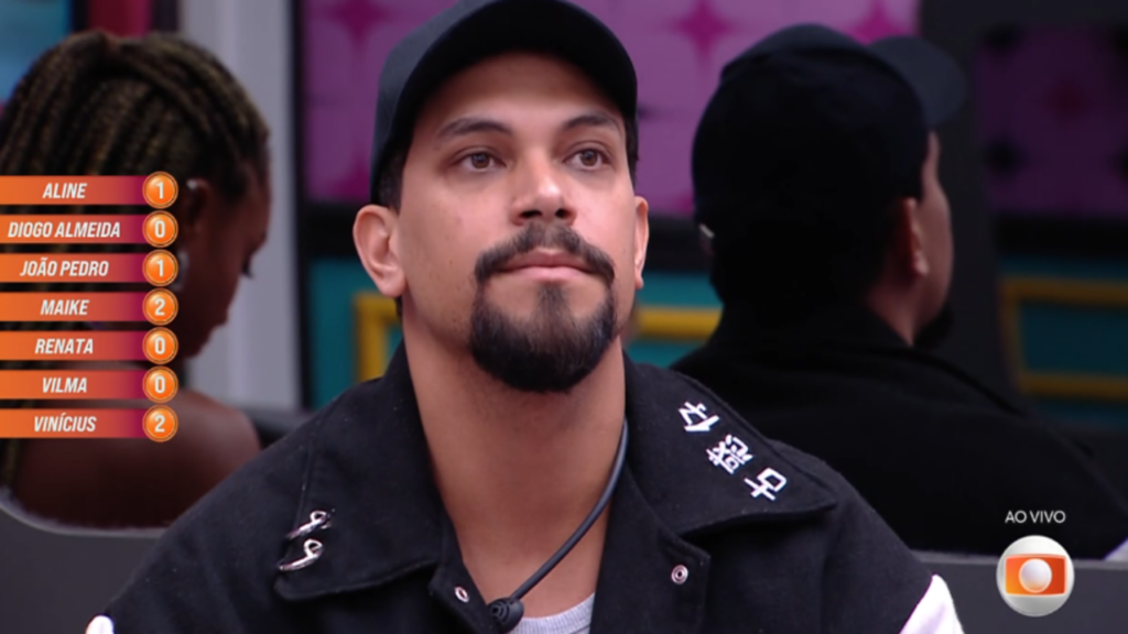 Quinto paredão causa caos no BBB 25