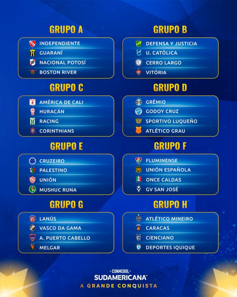 Corinthians na Sul-Americana Veja como ficou o grupo do Timão