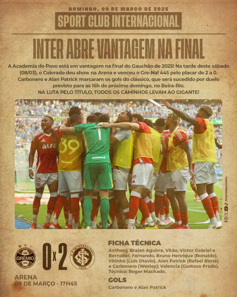 Internacional põe a mão na taça do Campeonato Gaúcho
