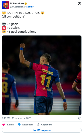 Raphinha alcança feito inédito de brasileiros na Liga dos Campeões