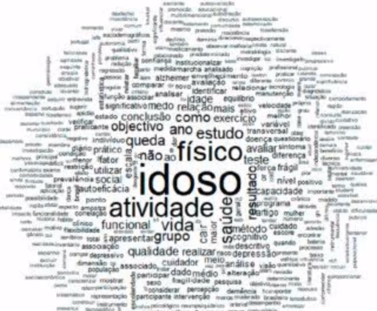 Imagem Item