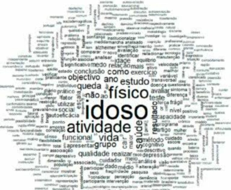 Imagem Item
