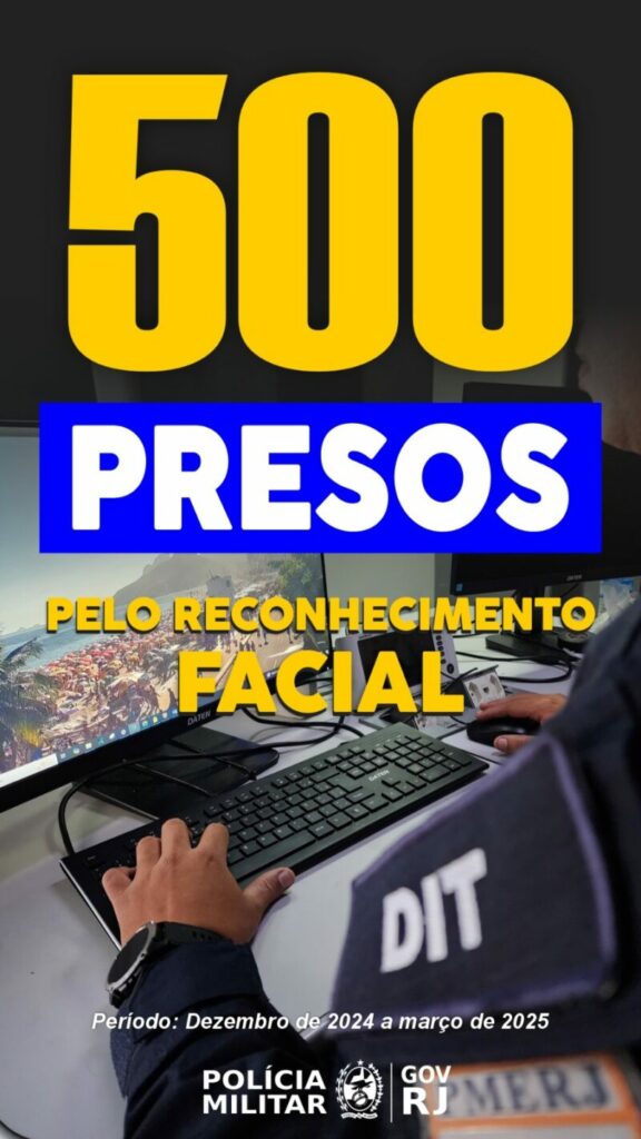Polícia do Rio chega a 500 prisões através do reconhecimento facial