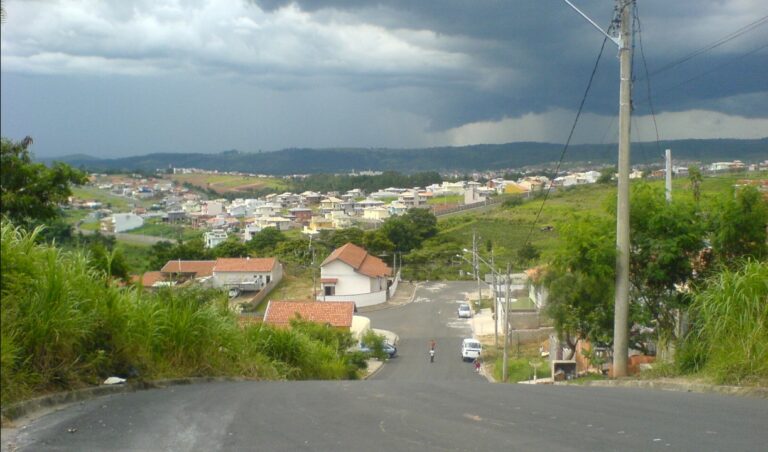 Imagem Item