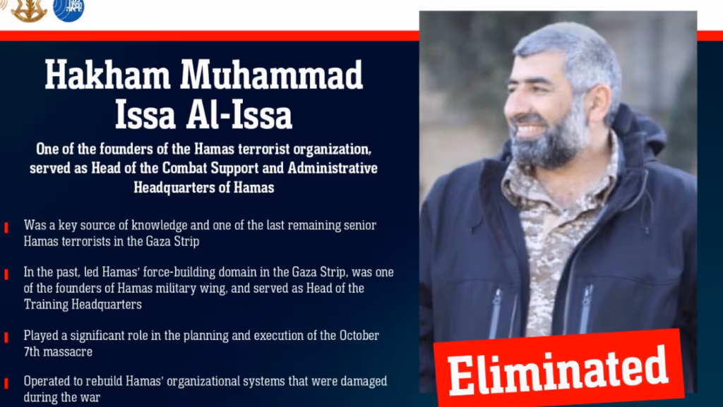 Israel mata fundador da ala militar do Hamas