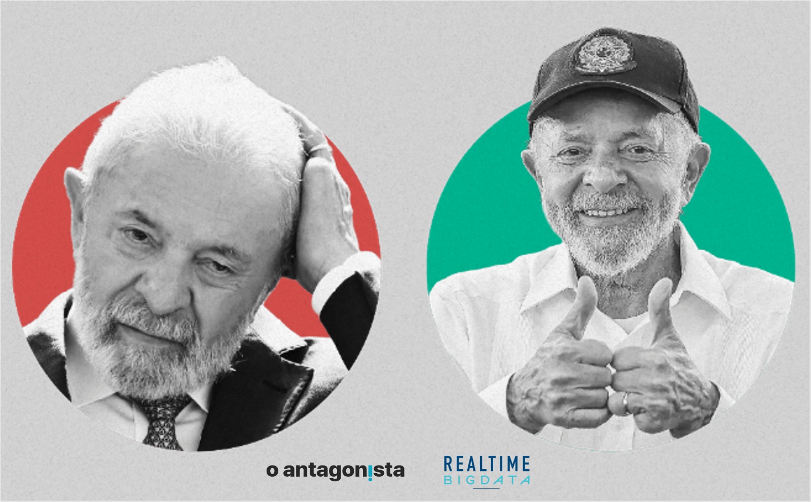 Lulômetro