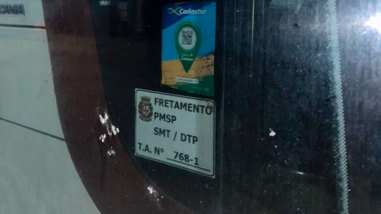 Imagem Item
