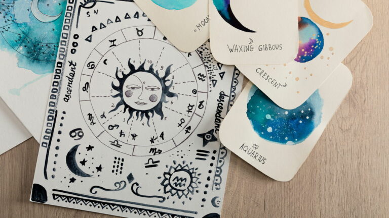 Imagem Item