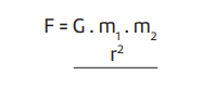 Entenda os principais conceitos das Leis de Newton