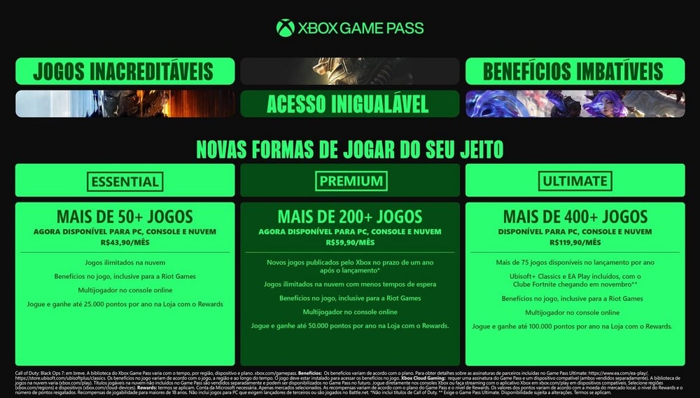 Microsoft anuncia que Xbox Game Pass terá aumento de preço absurdo