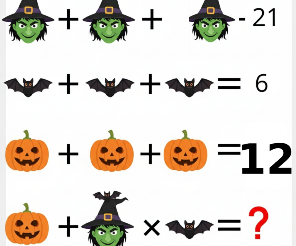Esse desafio de Halloween está enlouquecendo quem tenta