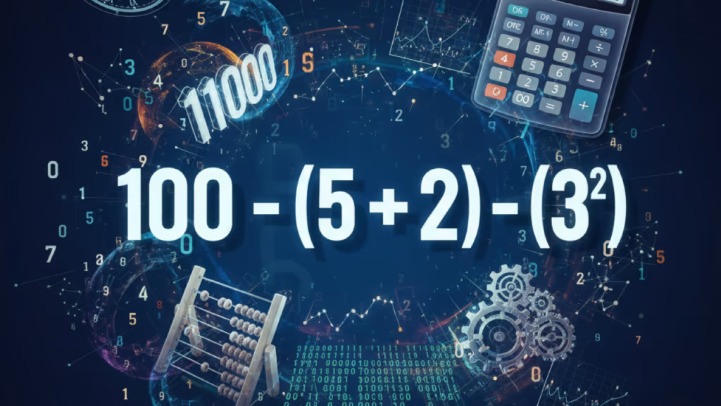 Quanto é 100 – (5 + 2) – (3²)? A conta que confunde até professores de matemática
