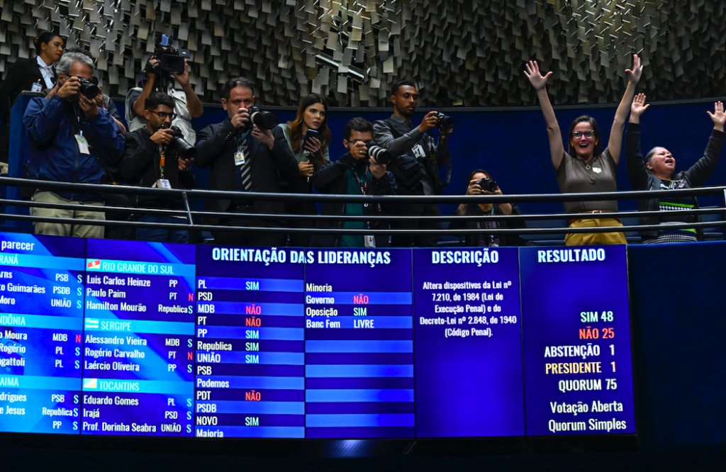 AtlasIntel: 63% são contra o PL da Dosimetria