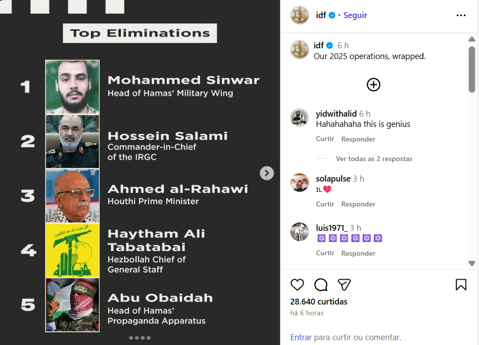 Forças de Defesa de Israel listam maiores eliminações do ano