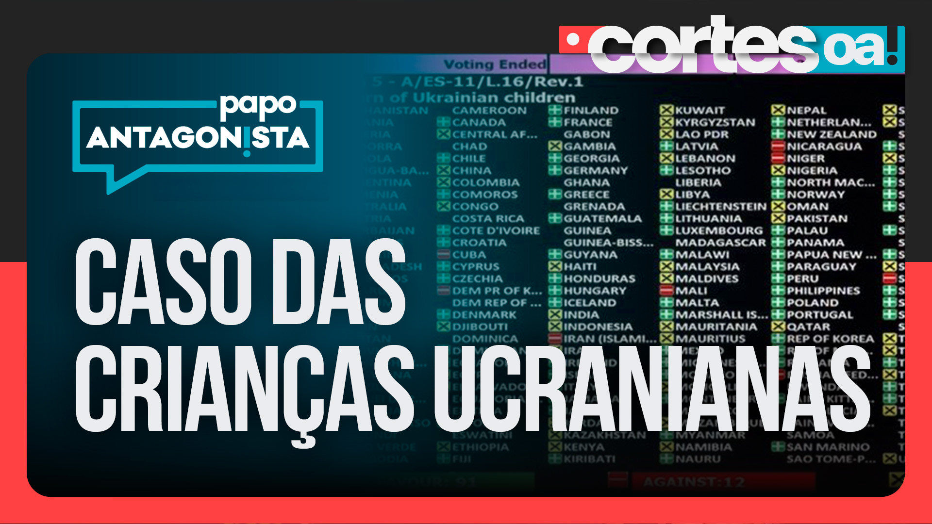 O novo vexame internacional do Brasil