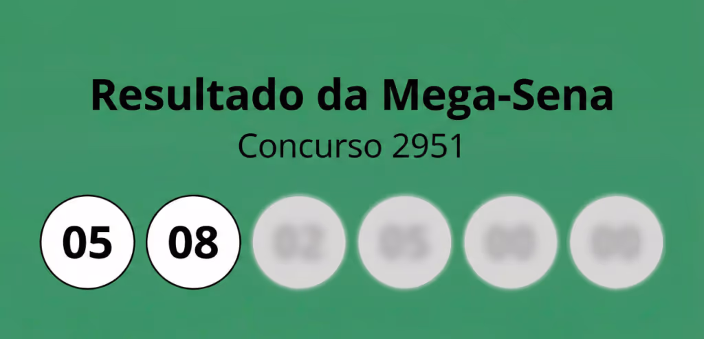 Mega-Sena concurso 2951 não tem ganhador e valor vai às alturas com R$ 52 milhões