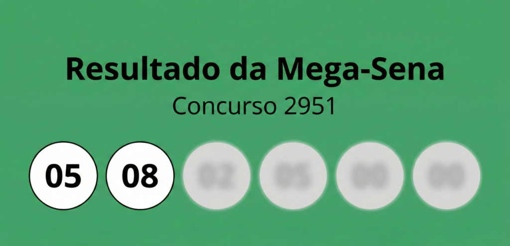 Mega-Sena concurso 2951 não tem ganhador e valor vai às alturas com R$ 52 milhões