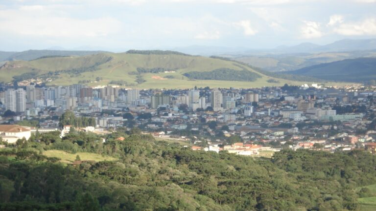 Imagem Item