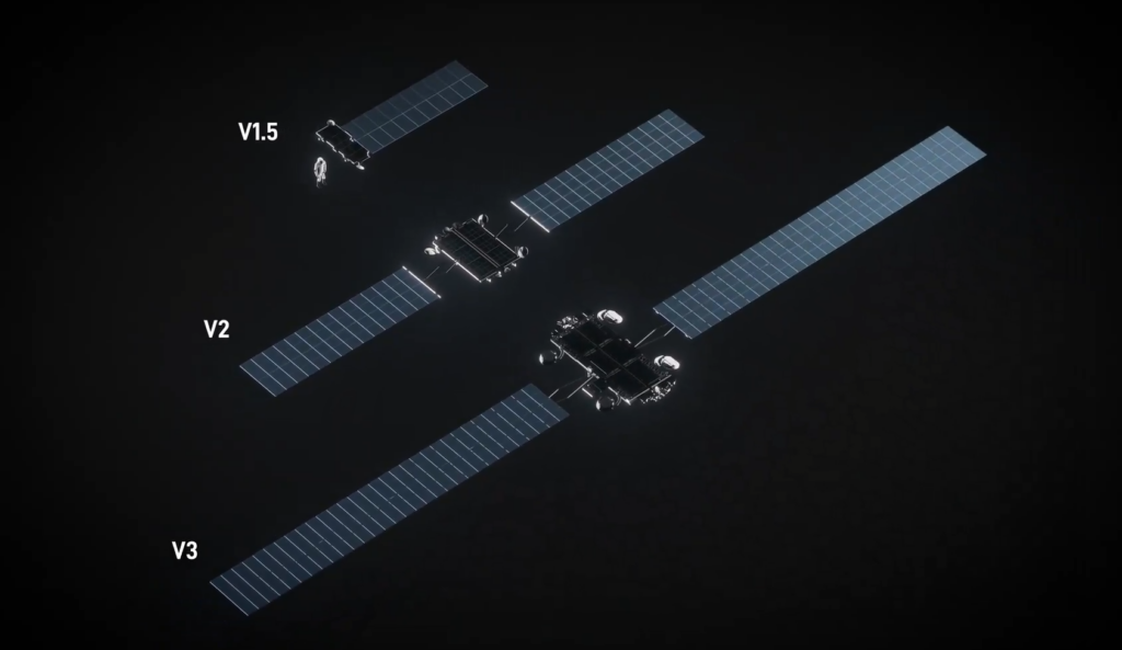 A cada dia os satélites avançam, disponibilizando mais velocidade e menos latência - Reprodução/StarLink