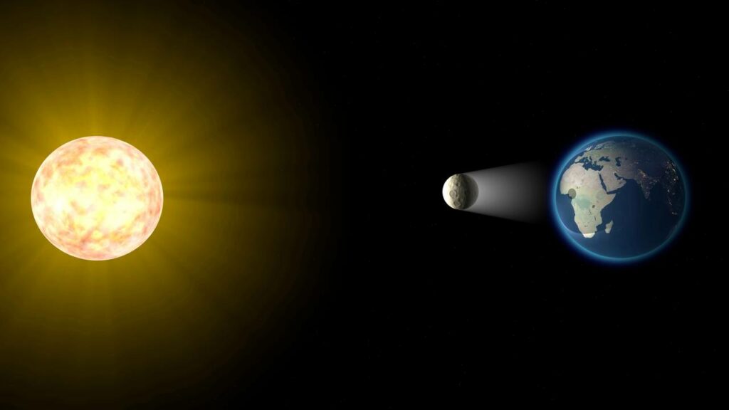 O diagrama mostra como ocorre um eclipse solar - Créditos: depositphotos.com / vampy1