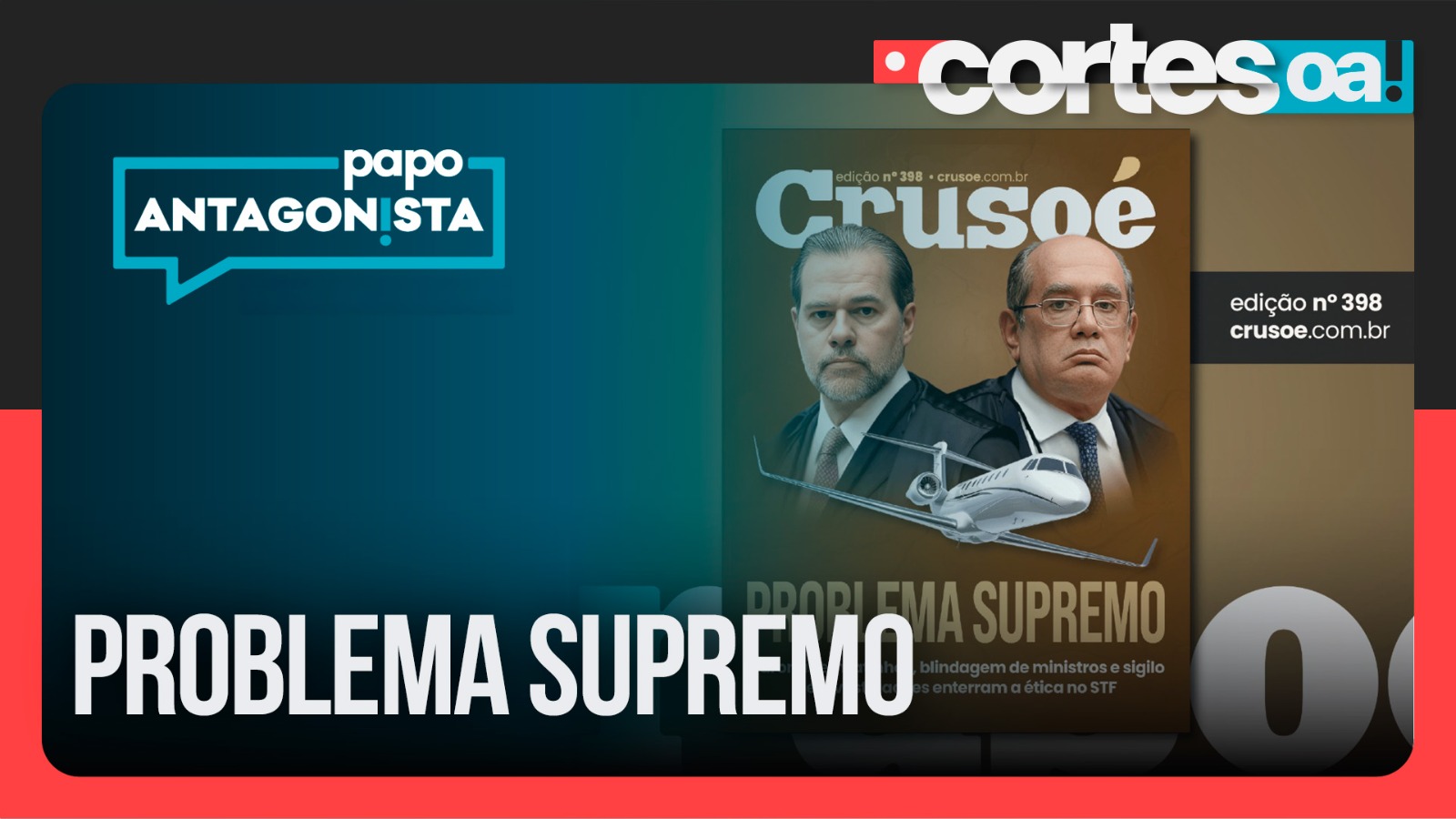 A desconexão do STF com a realidade