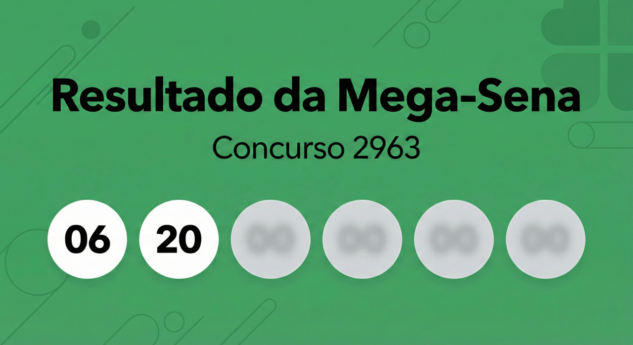 Ninguém levou a Mega-Sena 2963 e o prêmio foi para R$ 63 milhões
