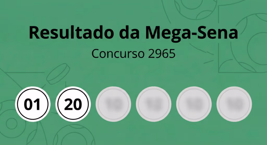Mega-Sena 2965 não teve ganhador e o próximo prêmio chega a R$ 102 milhões