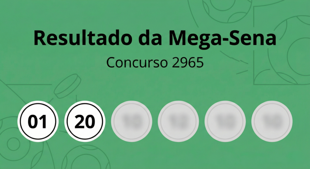 Mega-Sena 2965 não teve ganhador e o próximo prêmio chega a R$ 102 milhões