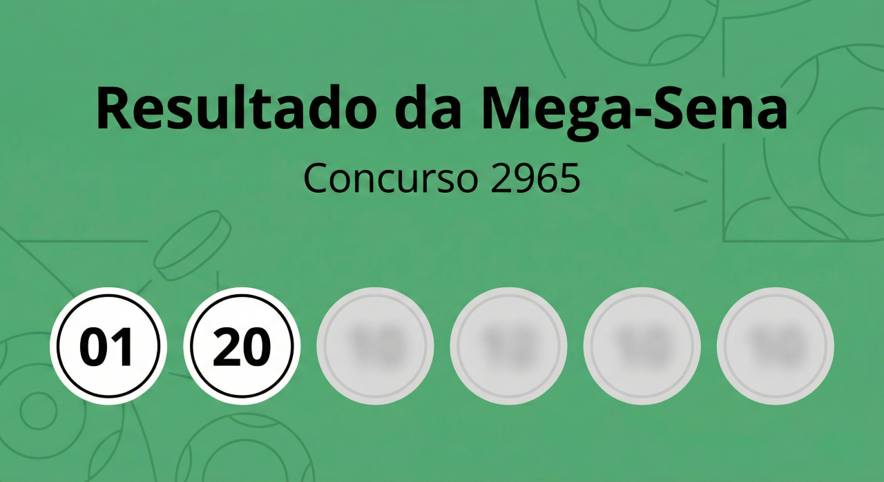Mega-Sena 2965 não teve ganhador e o próximo prêmio chega a R$ 102 milhões