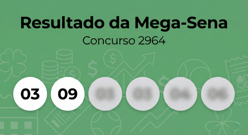 Mega-sena acumula de novo e prêmio beira os R$ 100 milhões