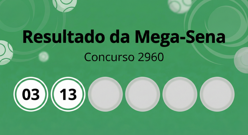 Prêmio travado e sequência polêmica na Mega-Sena 2960 deixam apostadores em alerta total