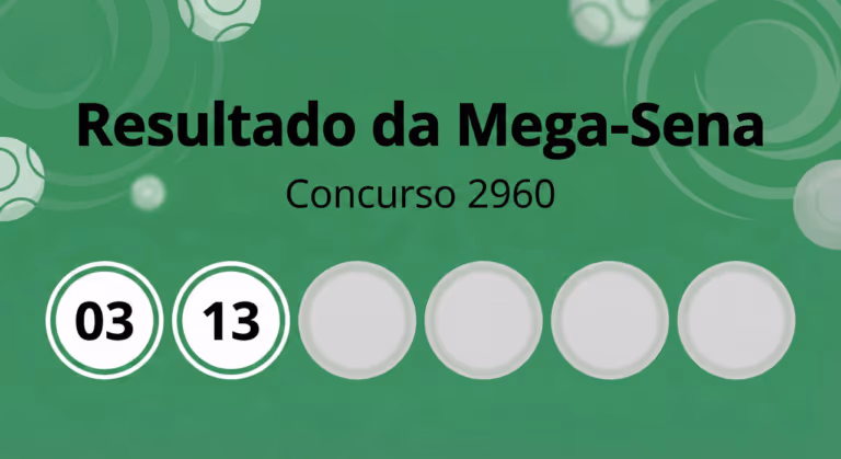 Imagem Item
