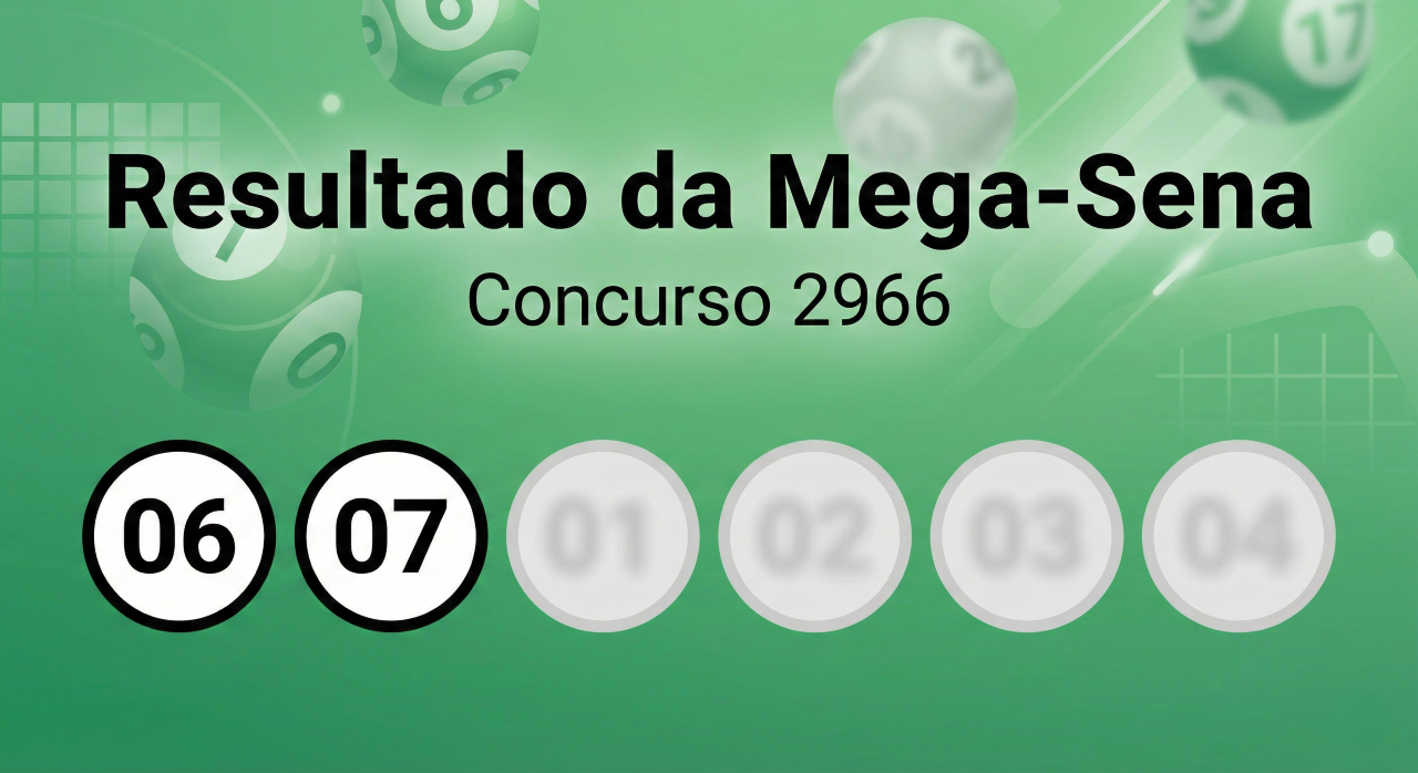 Resultado da Mega-sena 2966: veja os números sorteados e ganhadores