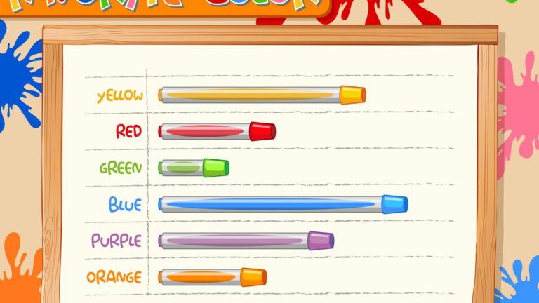 Imagem Item