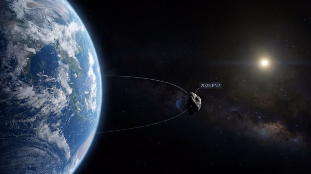 O asteroide que viaja “junto” com a Terra e não representa nenhum risco ao planeta