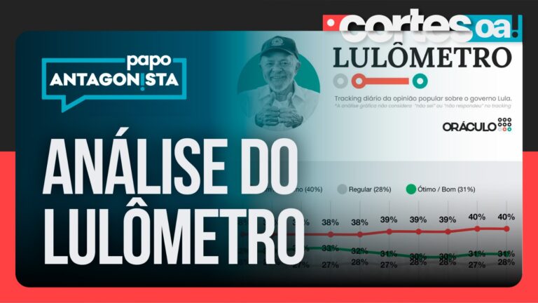 Imagem Item