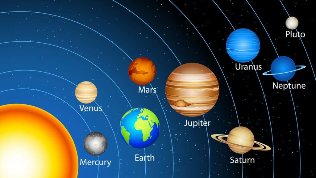 Qual é o tamanho do Sistema Solar e por que essa escala impressiona cientistas e muita gente