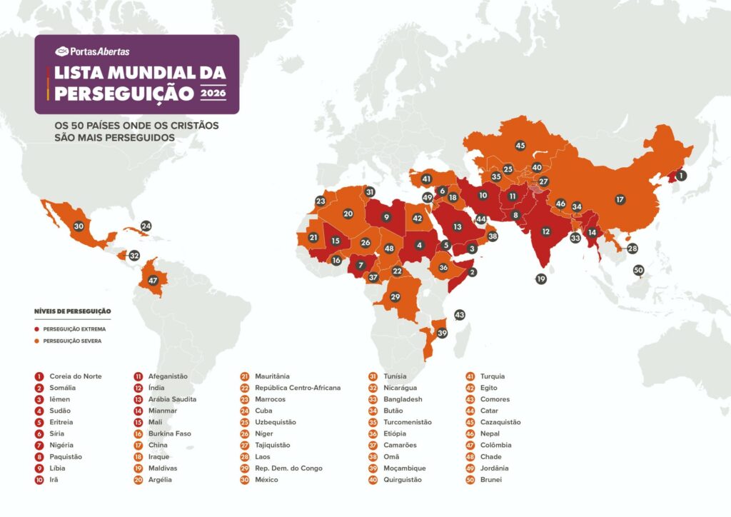 Crusoé: Mais de 388 milhões de cristãos foram perseguidos em 2025, aponta ONG
